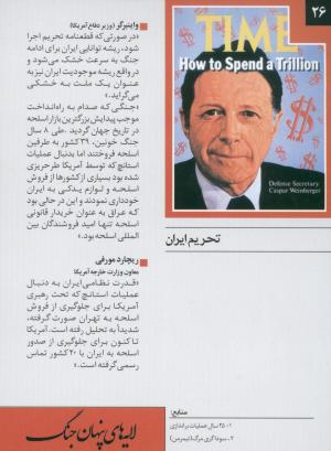 تحریم ایران
