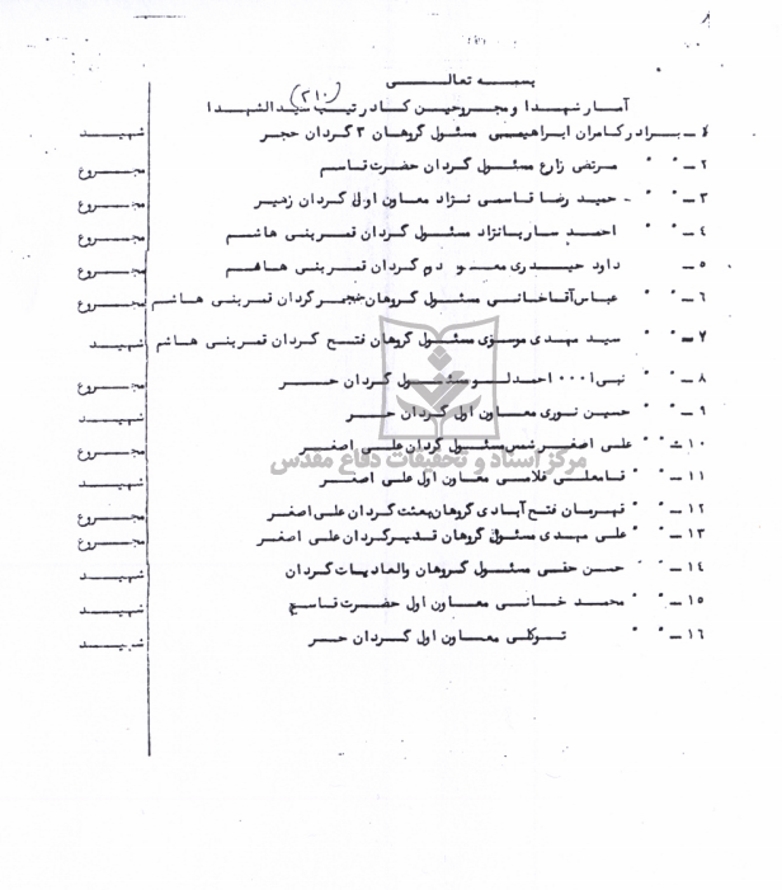 آمار مجروحین و شهدا عملیات والفجر 1