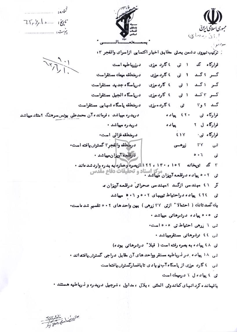 ترتیب نیروی دشمن درعملیات والفجر 3
