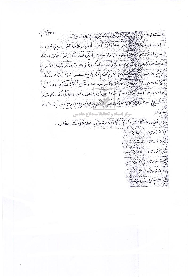 ترتیب نیروی دشمن قبل ازشروع عملیات - مربوط به نبرد رمضان 