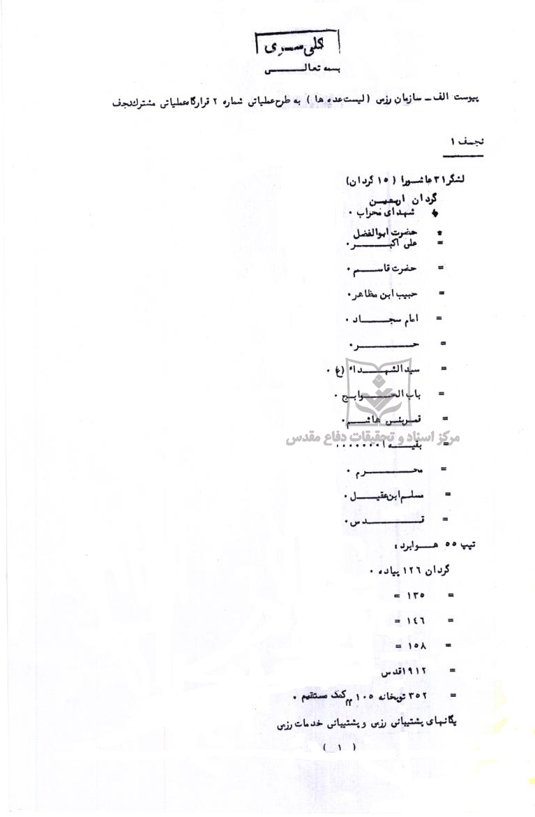 طرح عملیاتی شماره 2 قرارگاه نجف درعملیات والفجر1