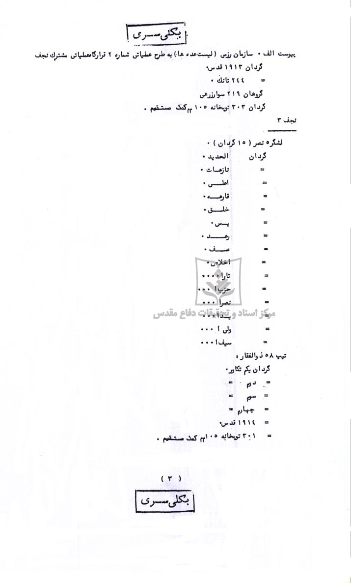 طرح عملیاتی شماره 2 قرارگاه نجف درعملیات والفجر1