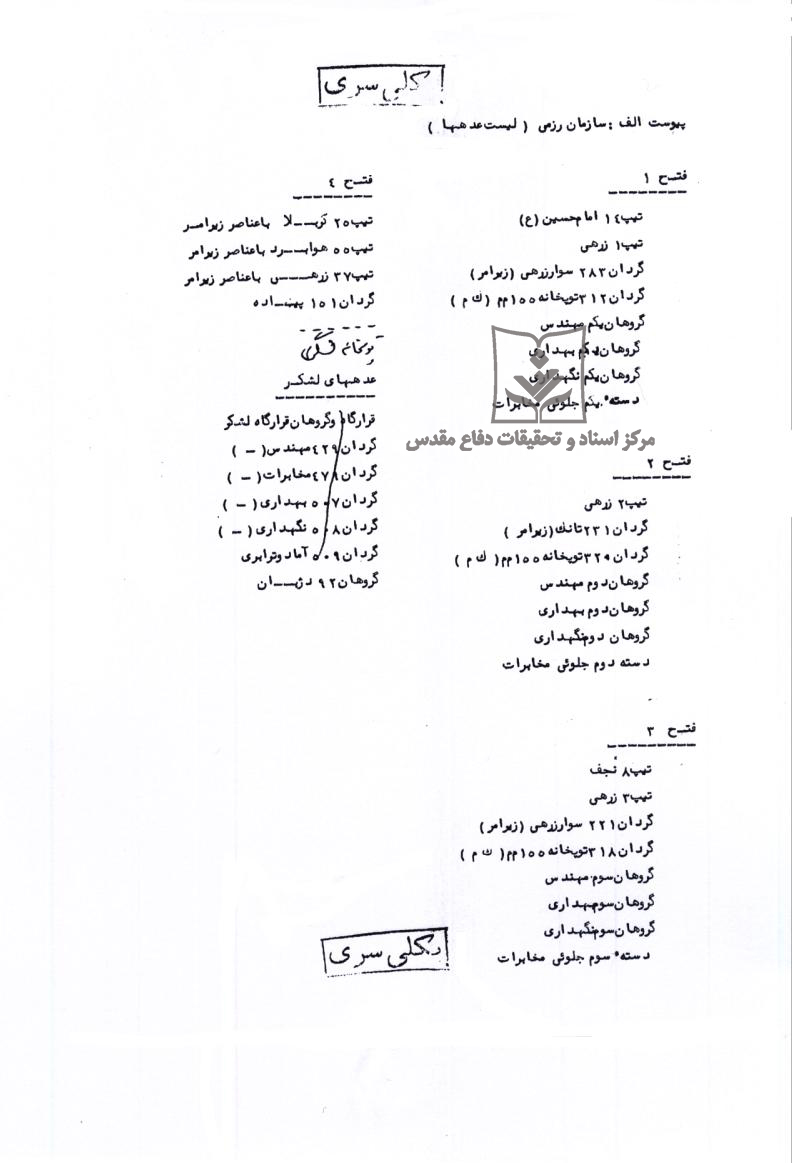 طرح عملیاتی کربلا3 (عملیات بیت المقدس)