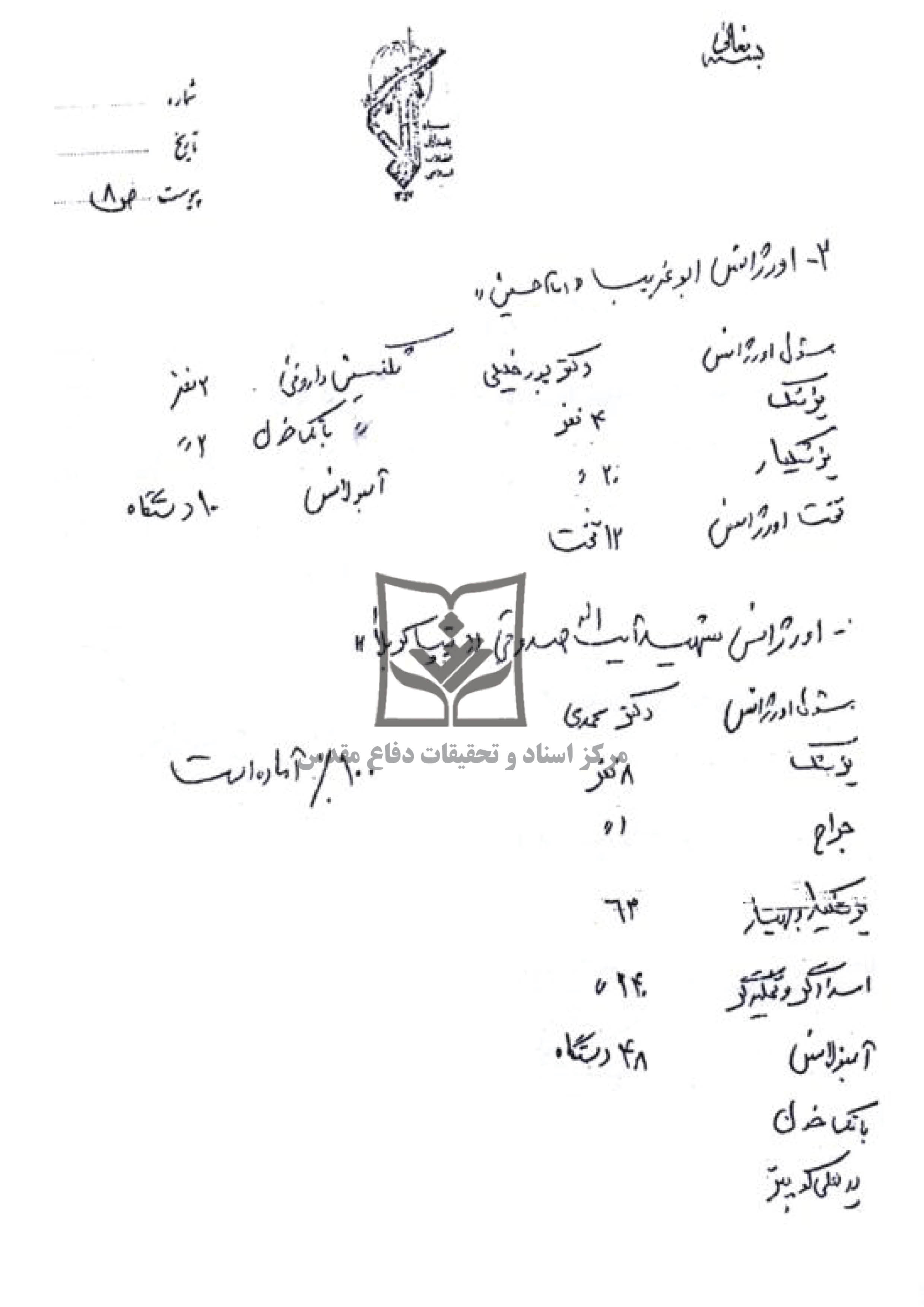 گزارش عملکرد و آمادگی بهداری در عملیات محرم