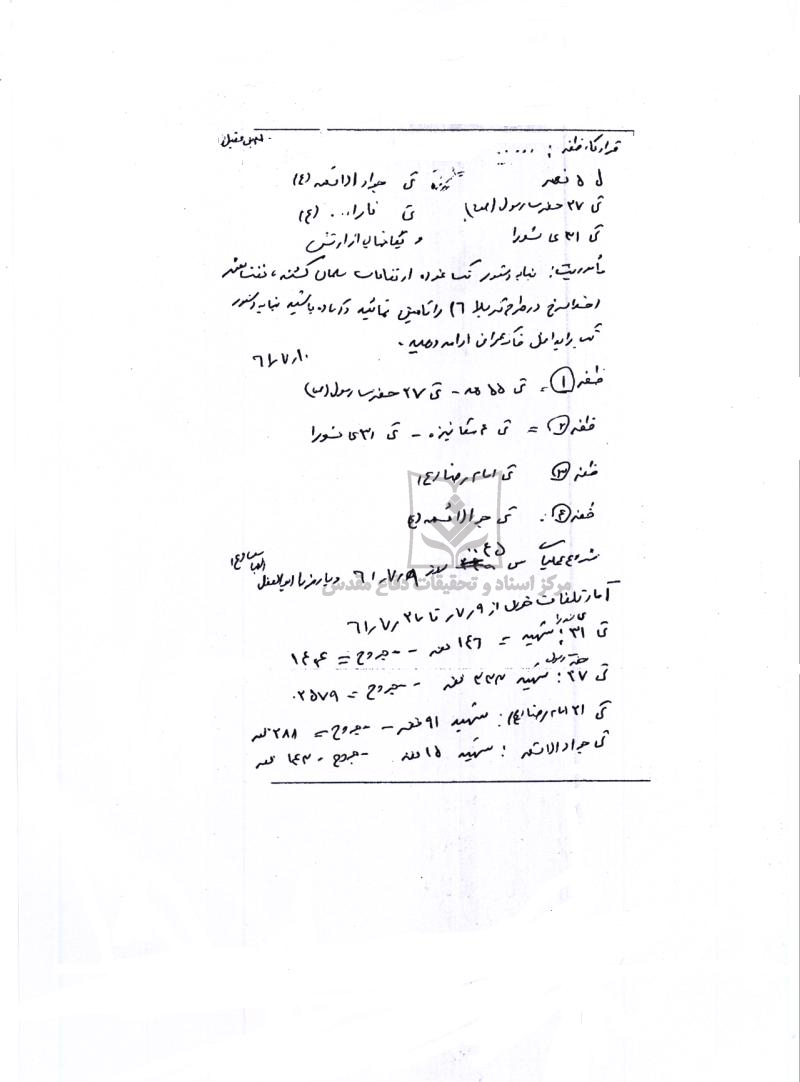 گزارش کامل از عملیات زین العابدین - مربوط به عملیات مسلم بن عقیل