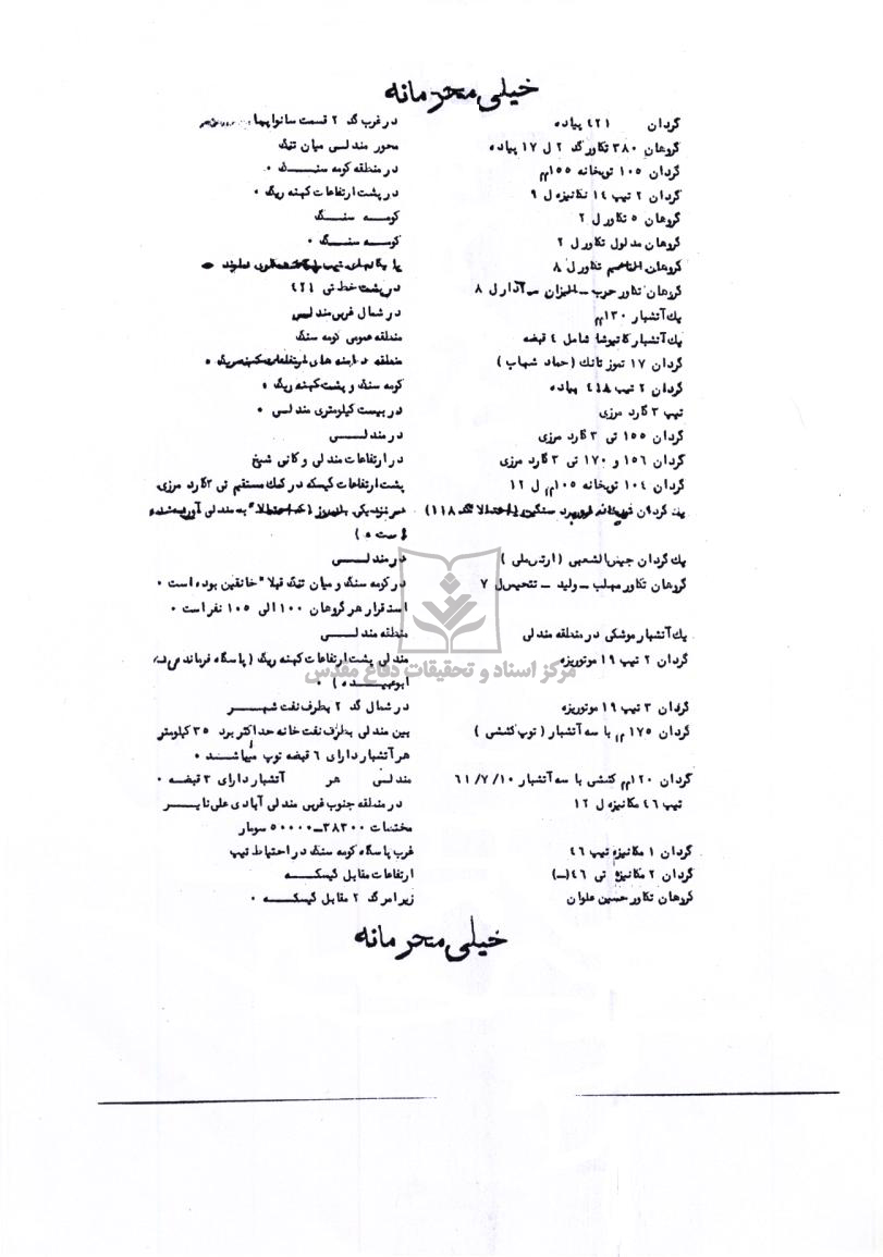 گسترش یگانهای دشمن در منطقه عملیاتی - مربوط به عملیات مسلم بن عقیل