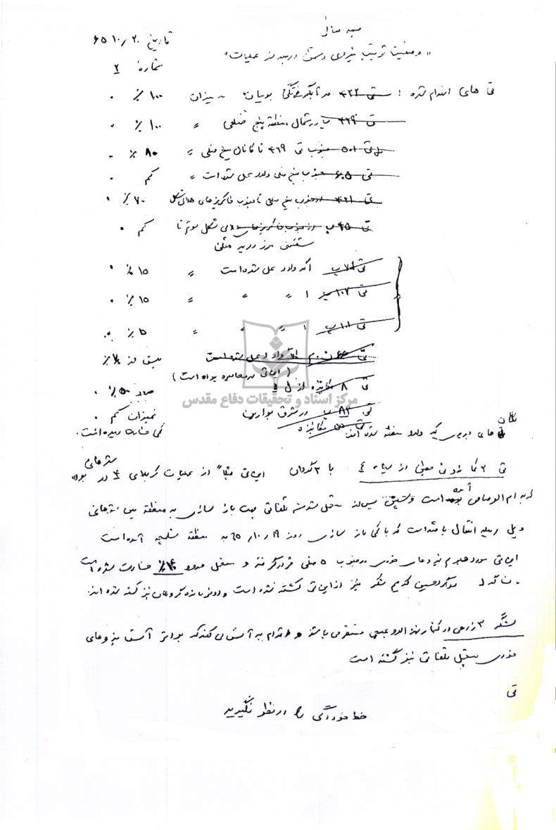 هشت گزارش از ترتیب نیروی دشمن در عملیات کربلای 5