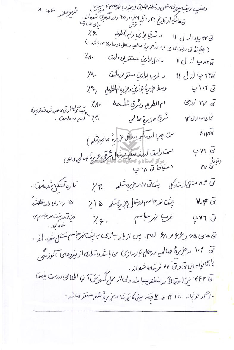 هشت گزارش از ترتیب نیروی دشمن در عملیات کربلای 5
