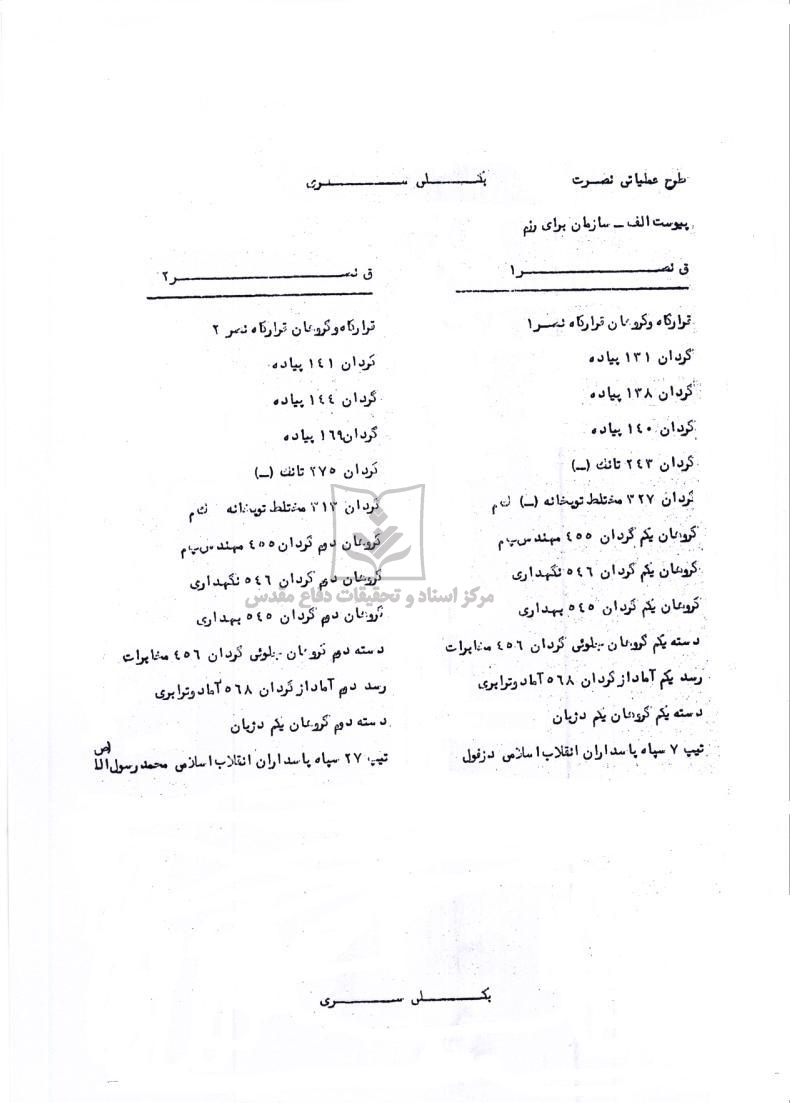 طرح عملیاتی نصرت -مربوط به اسناد بیت المقدس